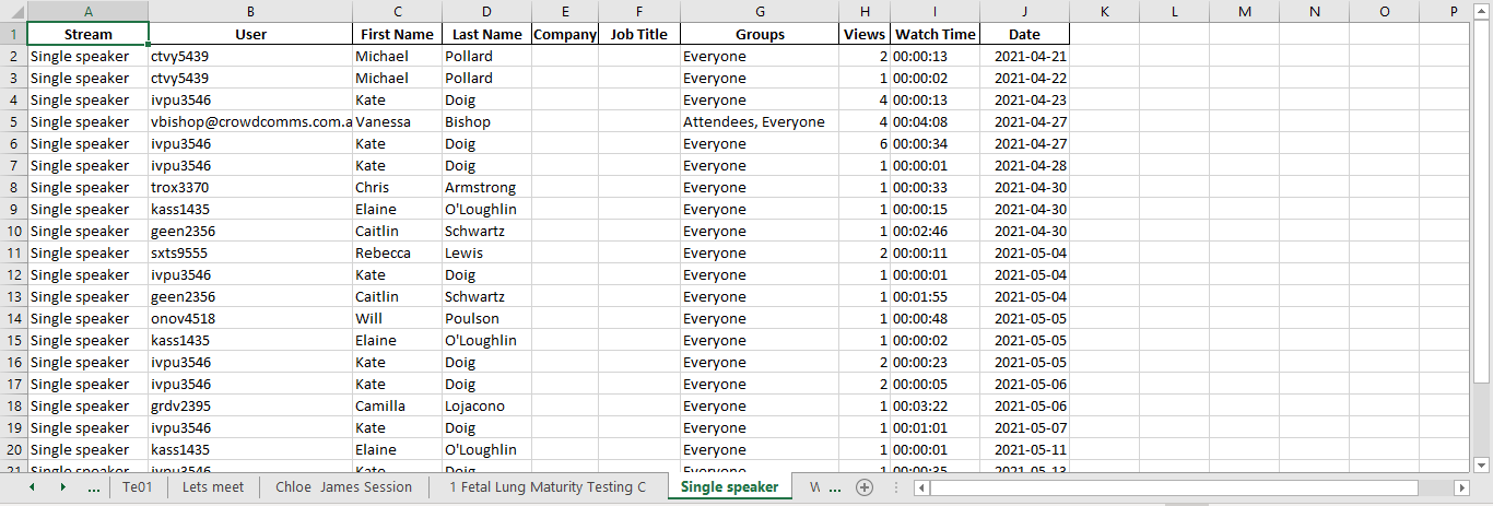 Individual-Stream-Data.PNG
