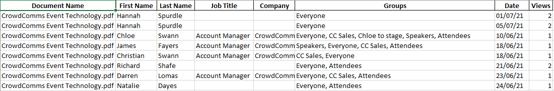 document-views---individual.PNG