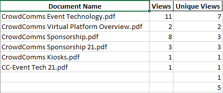 document-views-summary.PNG
